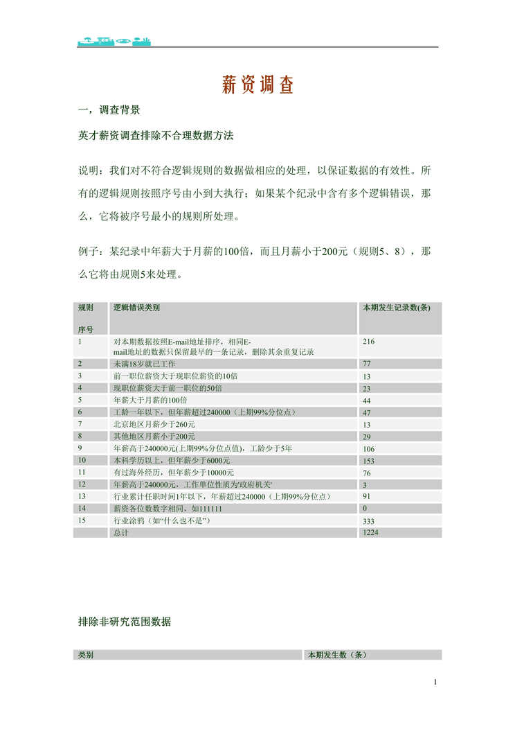 “薪资-2002下半年薪资调查情况(doc 38).rar”第1页图片