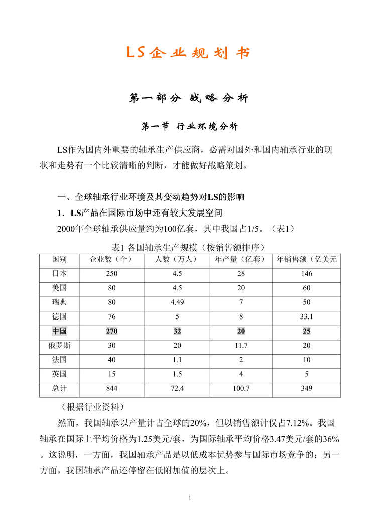 “IT规划-LS企业规划书(doc 41).rar”第1页图片