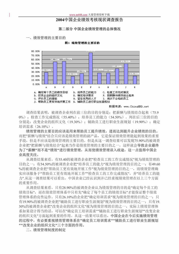 “2004中国企业绩效考核现状调查报告(doc 25).rar”第1页图片