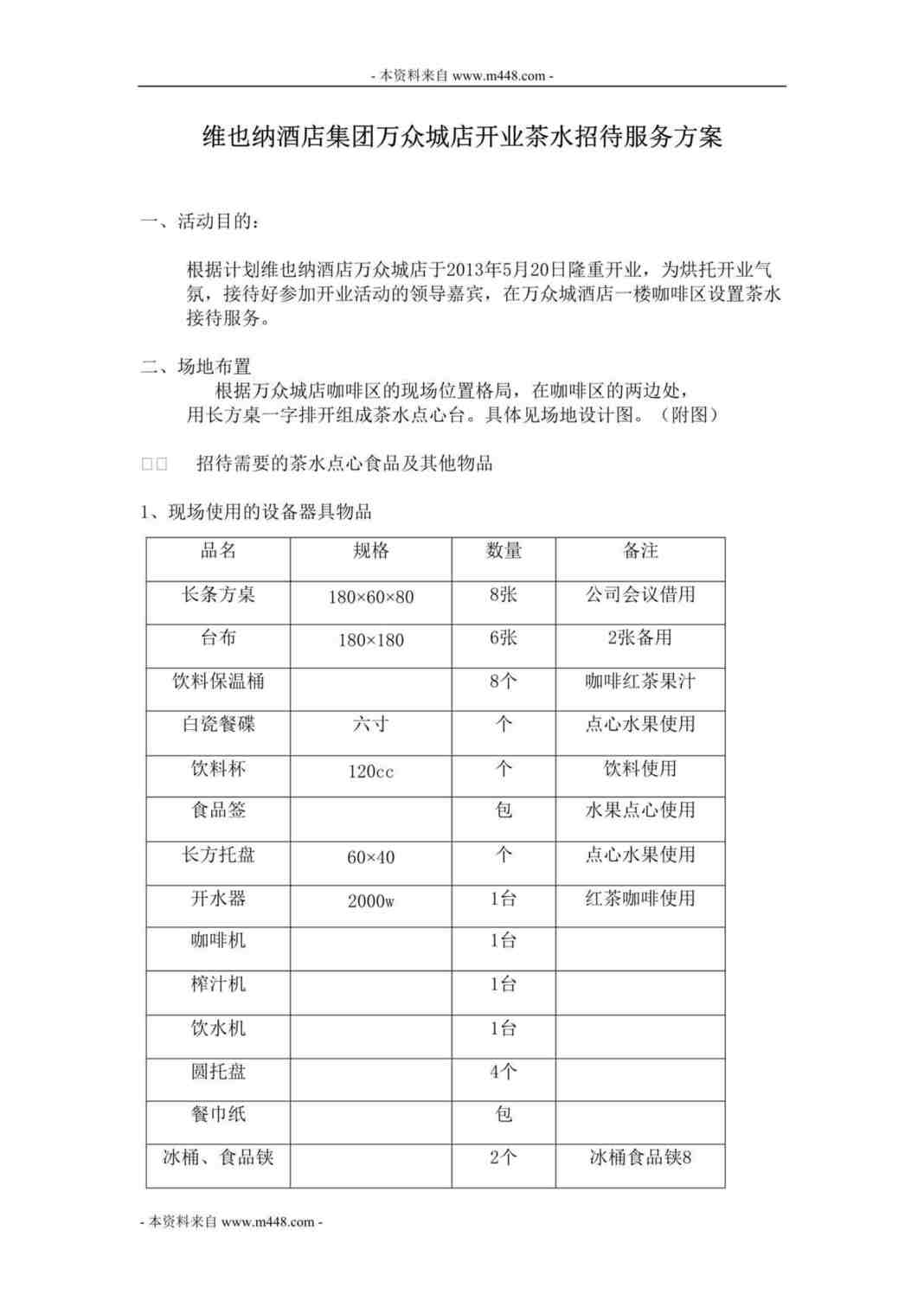 “维也纳酒店集团万众城店开业茶水招待服务方案DOC.doc”第1页图片