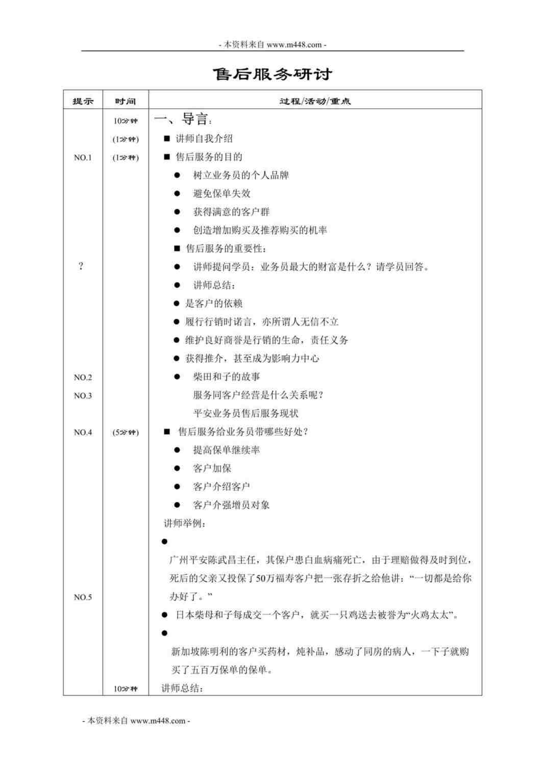 “人寿保险公司售后服务研讨讲师手册DOC.doc”第1页图片