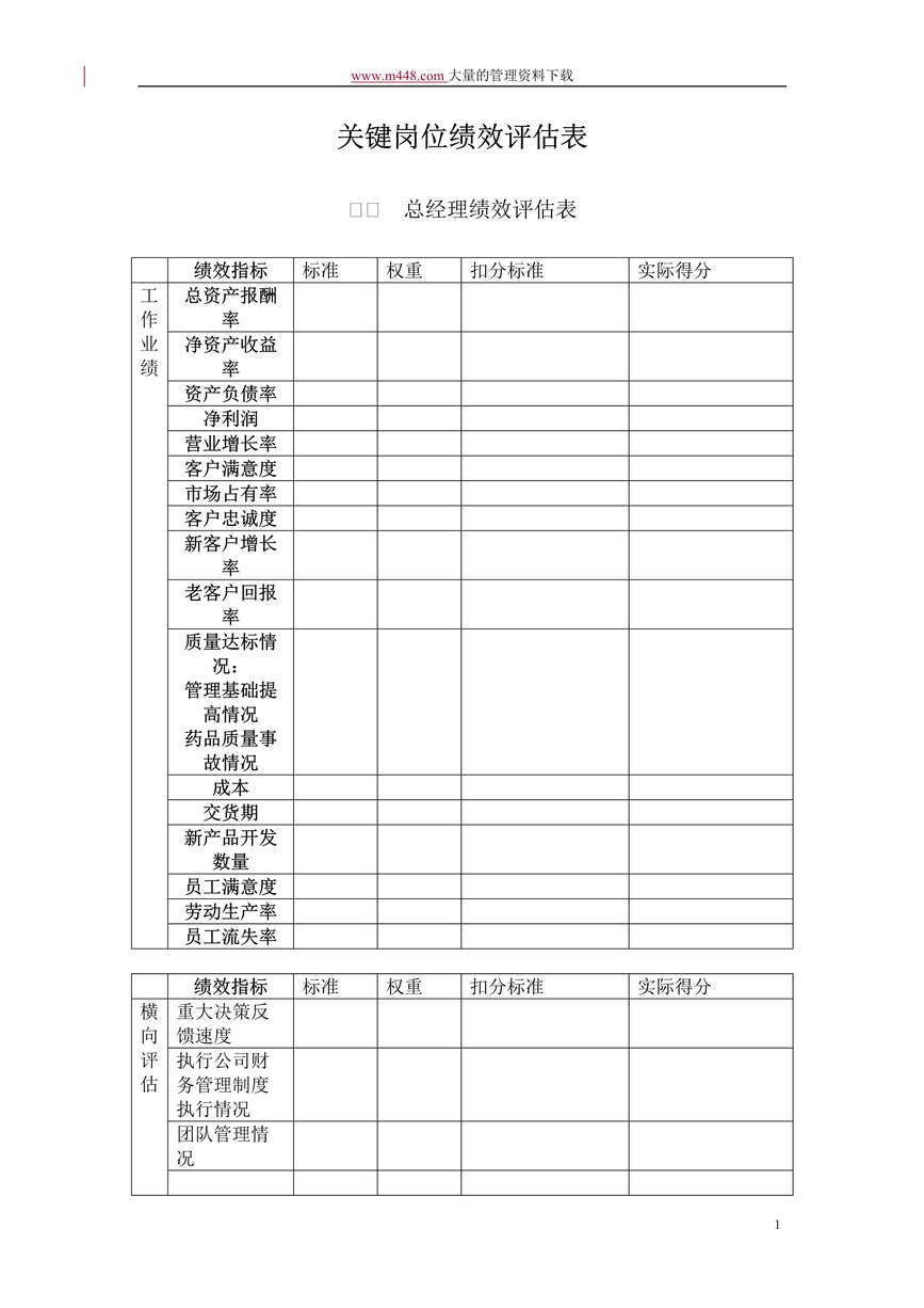 “关键岗位绩效评估表(doc 9).rar”第1页图片