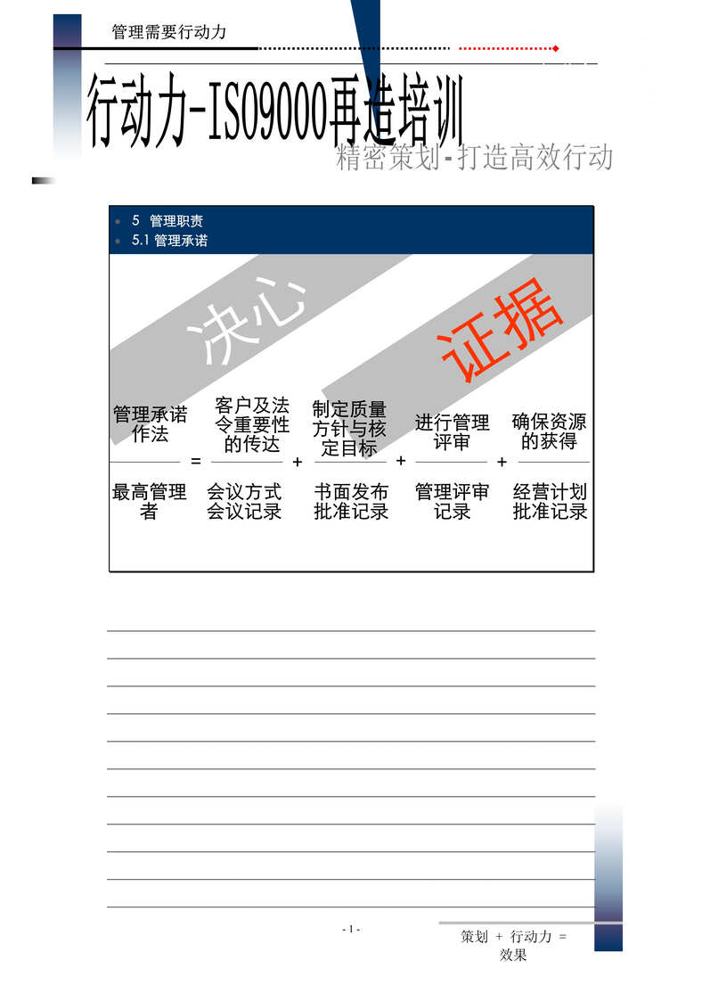 “企业管理-ISO9000再造教材2(doc 17).rar”第1页图片