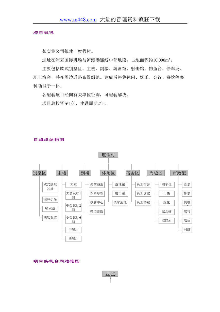 “项目管理-邮电通信大楼项目管理方案(doc 7).rar”第1页图片