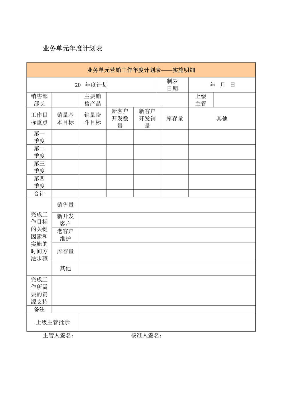 “姜汝祥-4r业务管理系统方案＆操作模板(多个DOC　).doc”第1页图片