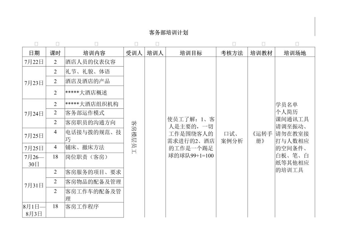 “酒店管理-客务部培训计划(doc　11).doc”第1页图片