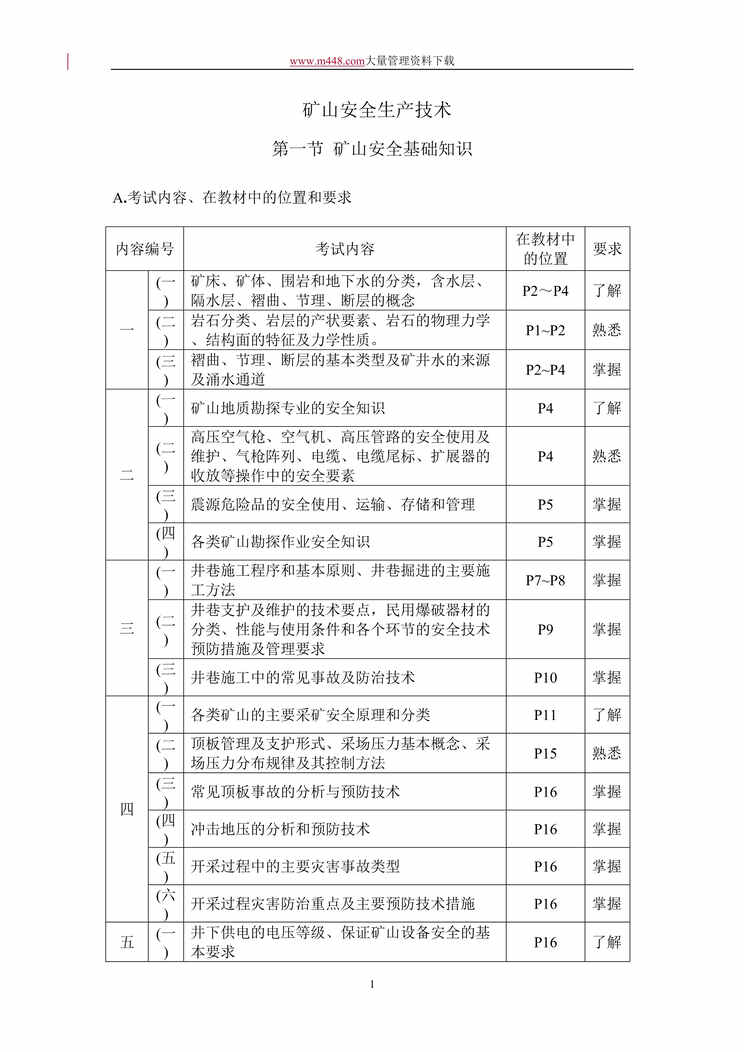 “矿山安全生产技术(doc 24).rar”第1页图片