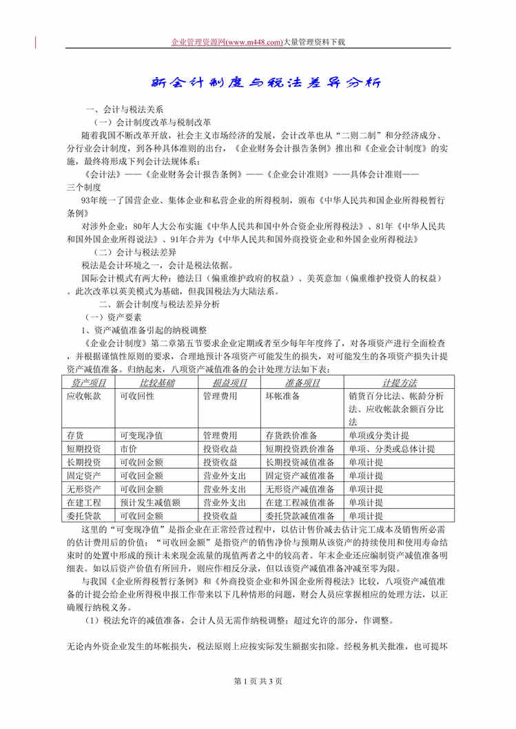 “新会计制度与税法差异分析(DOC　15).doc”第1页图片