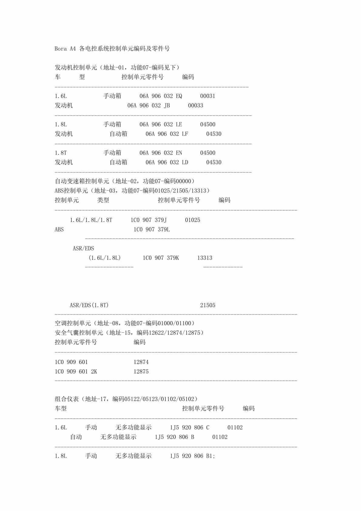 “大众系列电脑编号大全(doc 24).rar”第1页图片