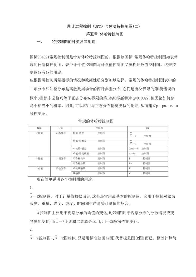 “统计过程控制(SPC)与休哈特控制图(二)(doc 29).rar”第1页图片