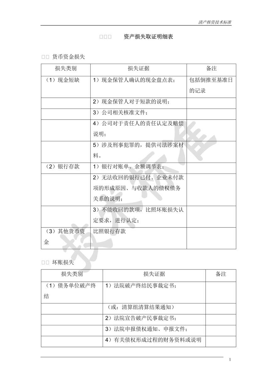 “清产核资技术方案(doc 34).rar”第1页图片