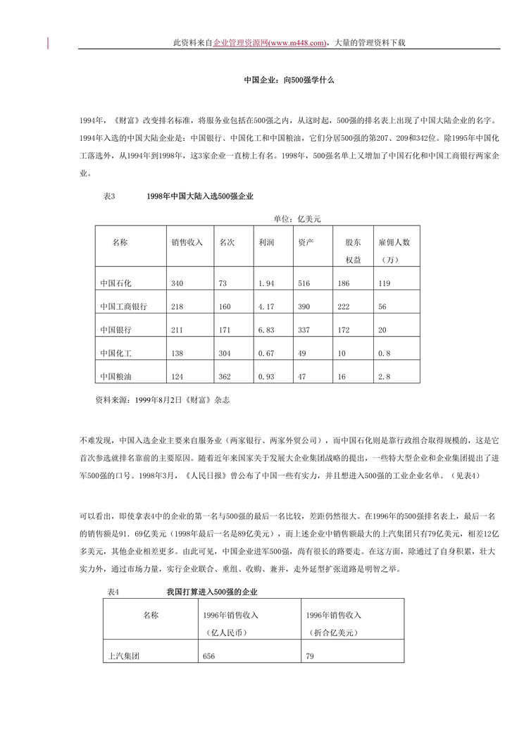 “中国企业：向500强学什么(DOC　117).doc”第1页图片