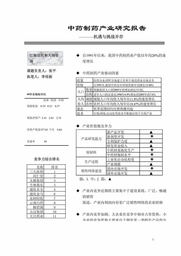 “中药制药产业研究报告(doc 23).rar”第1页图片