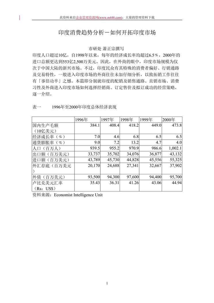 “印度消费趋势分析－如何开拓印度市场（DOC　19）.rar”第1页图片