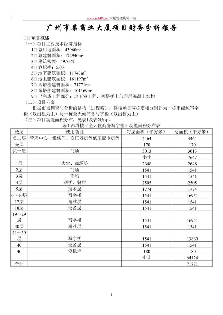 “某商业大厦房地产项目财务评价(doc 15).rar”第1页图片