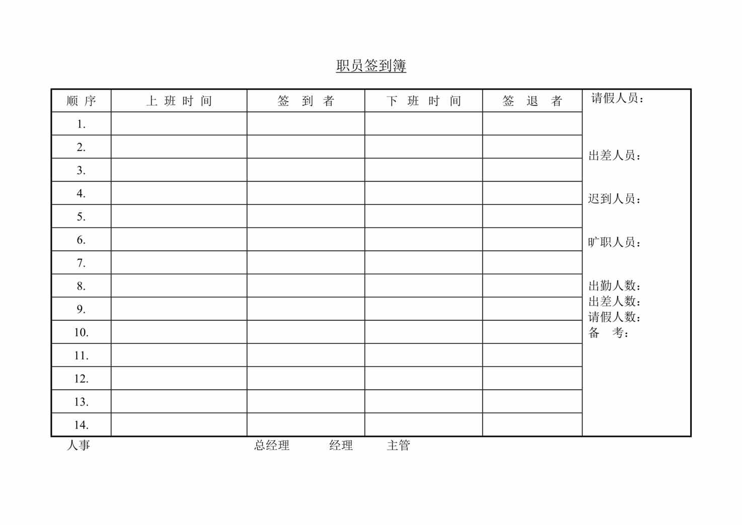 “人事管理-考勤管理(44个DOC20个HTML).doc”第1页图片