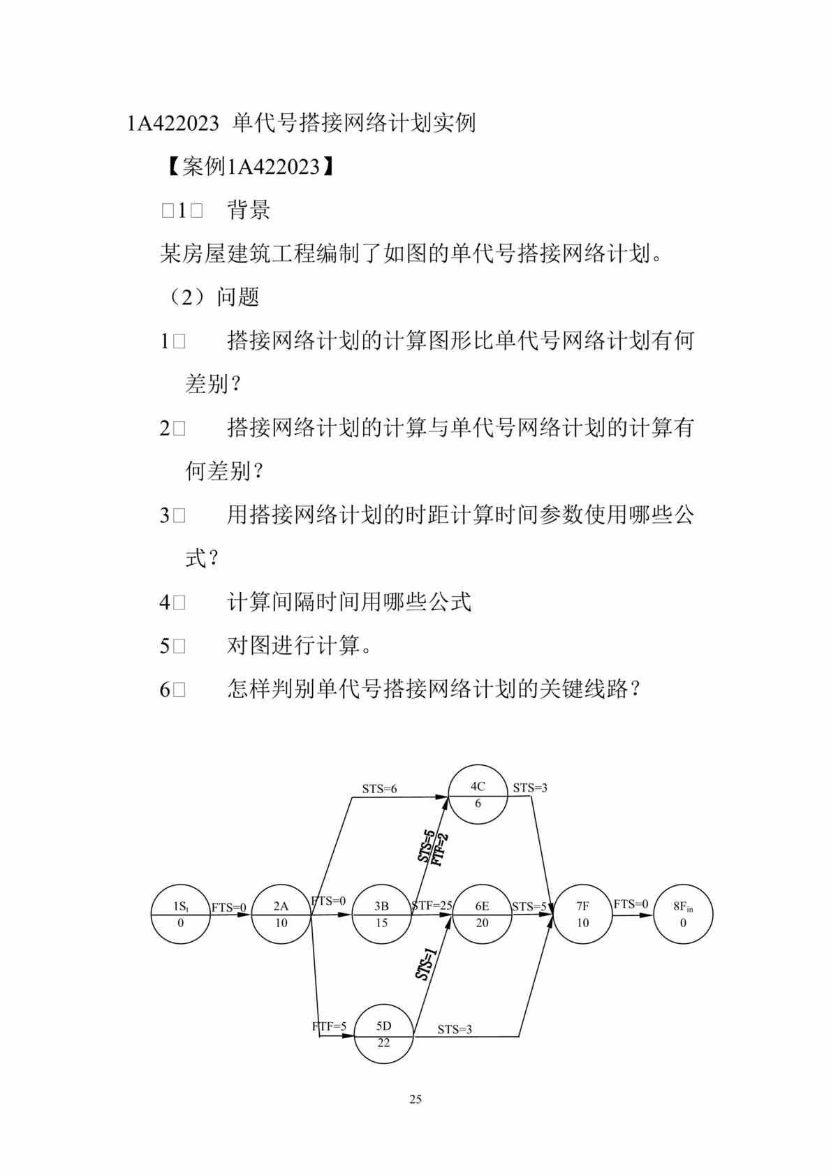 “单代号搭接网络计划实例(doc　10).doc”第1页图片