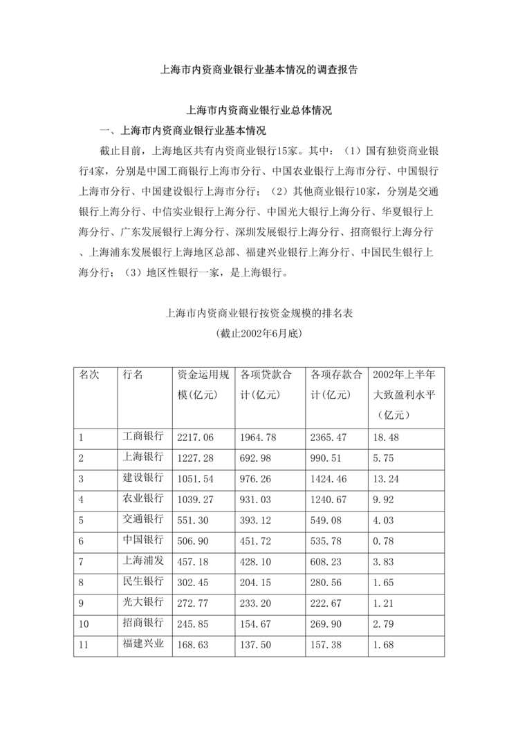 “上海市内资商业银欧亿·体育（中国）有限公司基本情况的调查报告(doc　13).doc”第1页图片