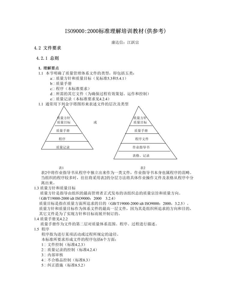 “ISO9000-2000标准理解培训教材（DOC　33）.doc”第1页图片