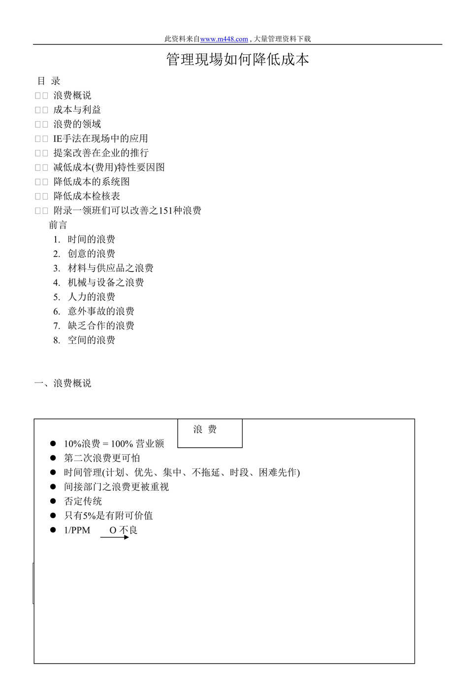 “管理現場如何降低成本(DOC 15).doc”第1页图片