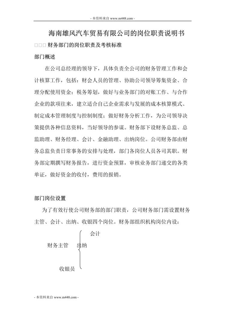 “海南雄风汽车贸易公司岗位职责说明书DOC(45页).doc”第1页图片