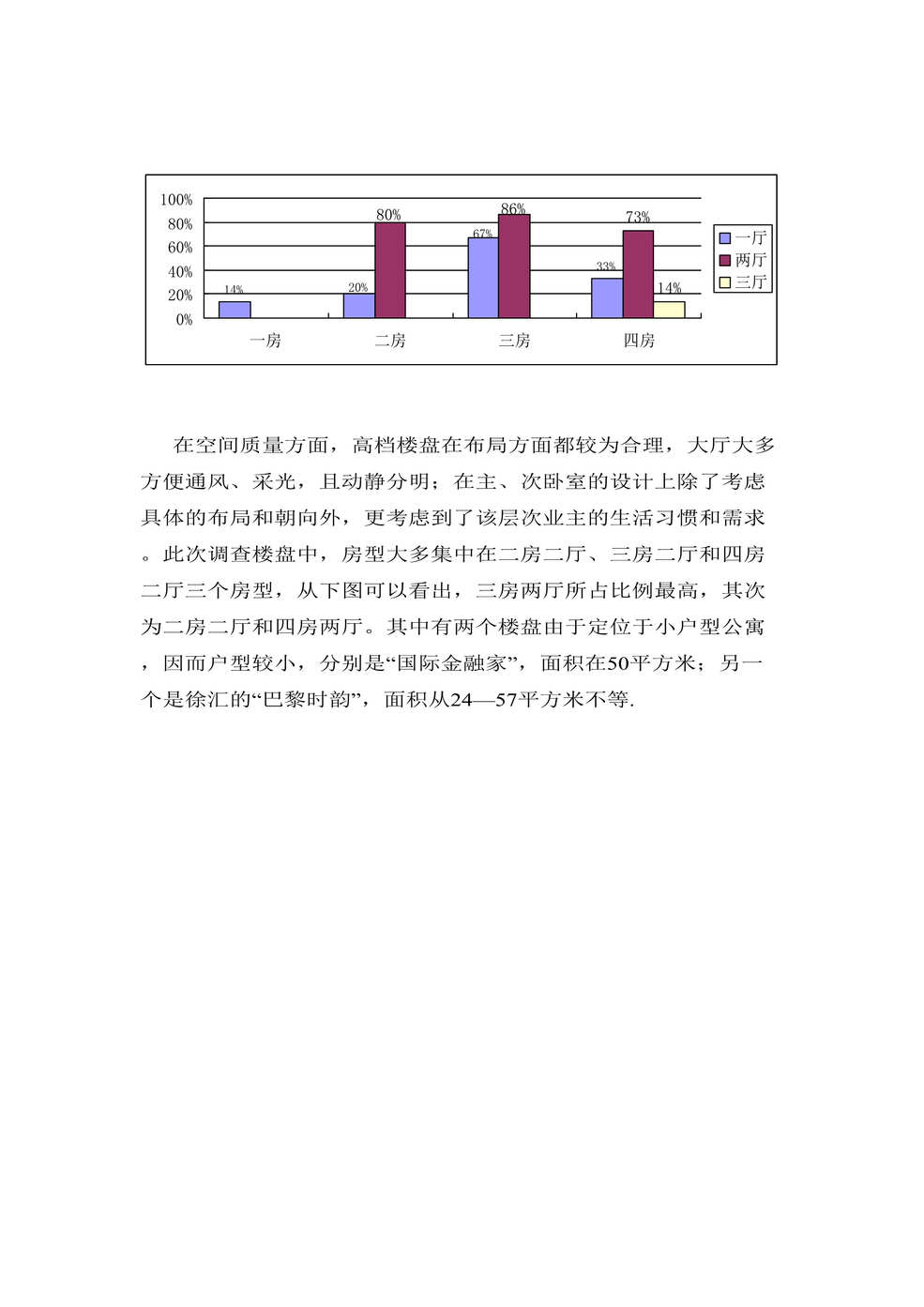 “静安信业广场(住宅)项目定位(doc 69).rar”第1页图片