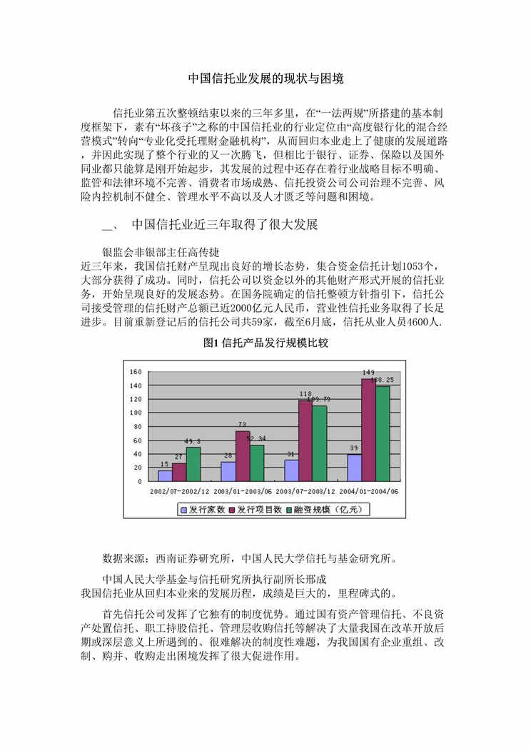 “中国信托业报告(doc 13).rar”第1页图片