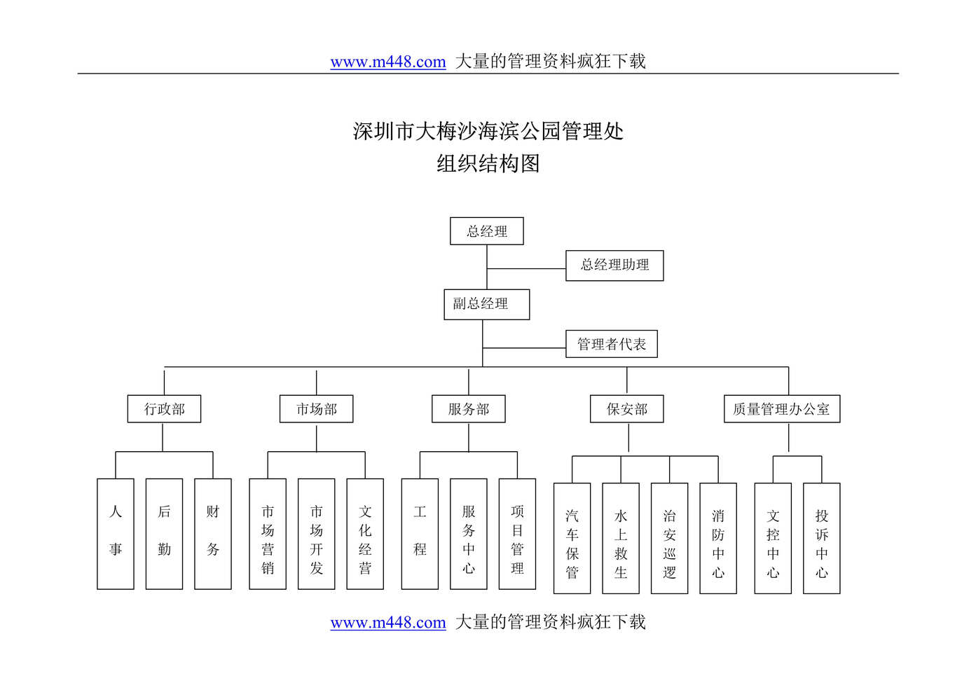 “管理制度-企业管理-XX旅游发展公司管理制度汇编(doc 62).rar”第1页图片