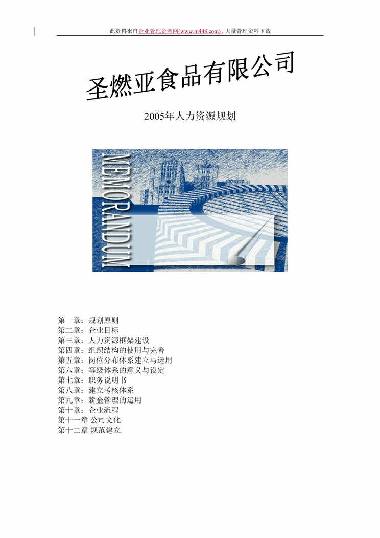 “圣燃亚食品有限公司某年人力资源规划(DOC16).doc”第1页图片