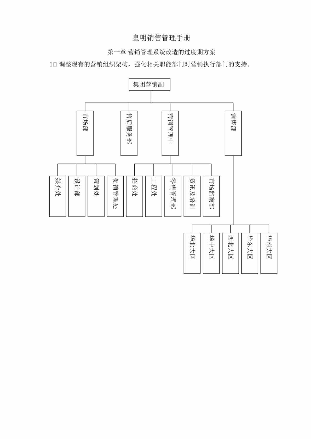 “皇明销售管理手册(doc 50).rar”第1页图片