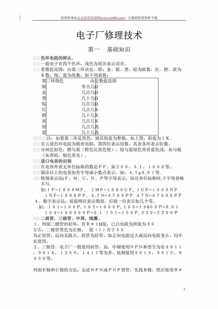 “电子厂修理技术(DOC　13).doc”第1页图片