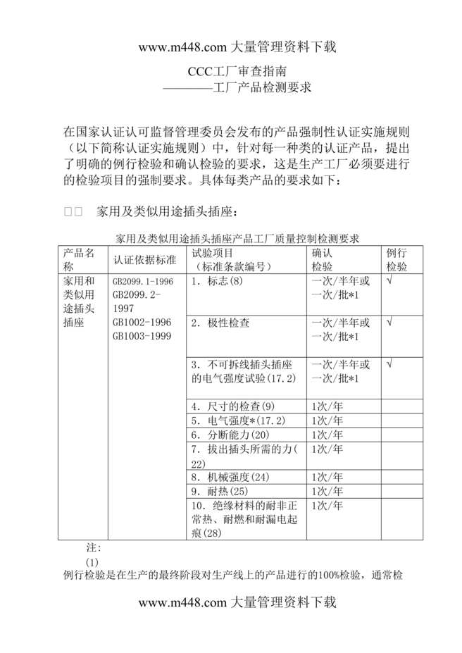 “CCC工厂审查指南-工厂产品质量检测要求(doc 54).rar”第1页图片