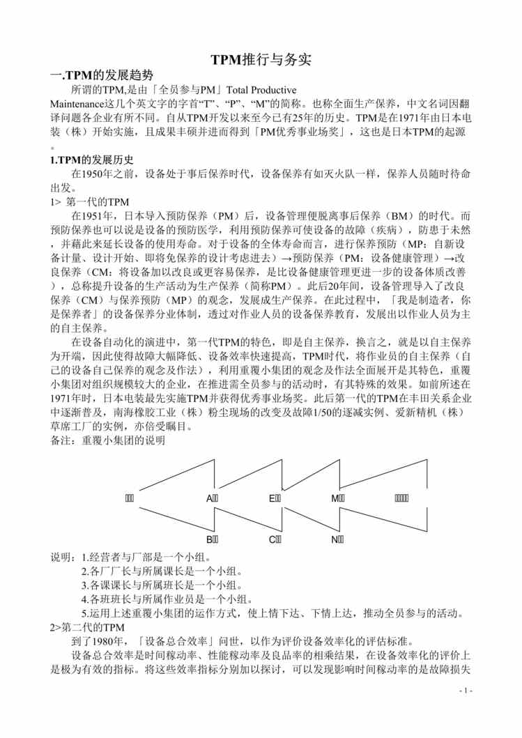 “TPM推行与务实(doc 28)-品质保养的十大步骤.rar”第1页图片