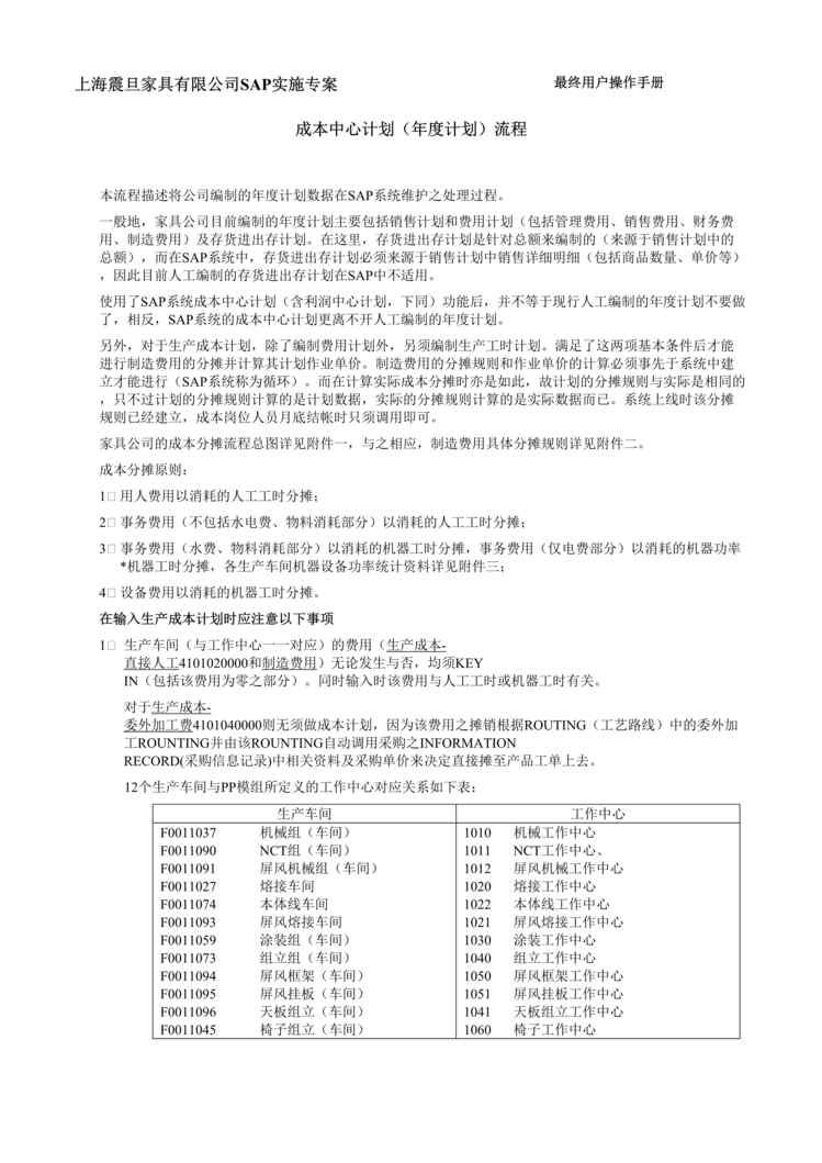 “成本管理_成本中心计划(年度计划)流程(doc102)”第1页图片