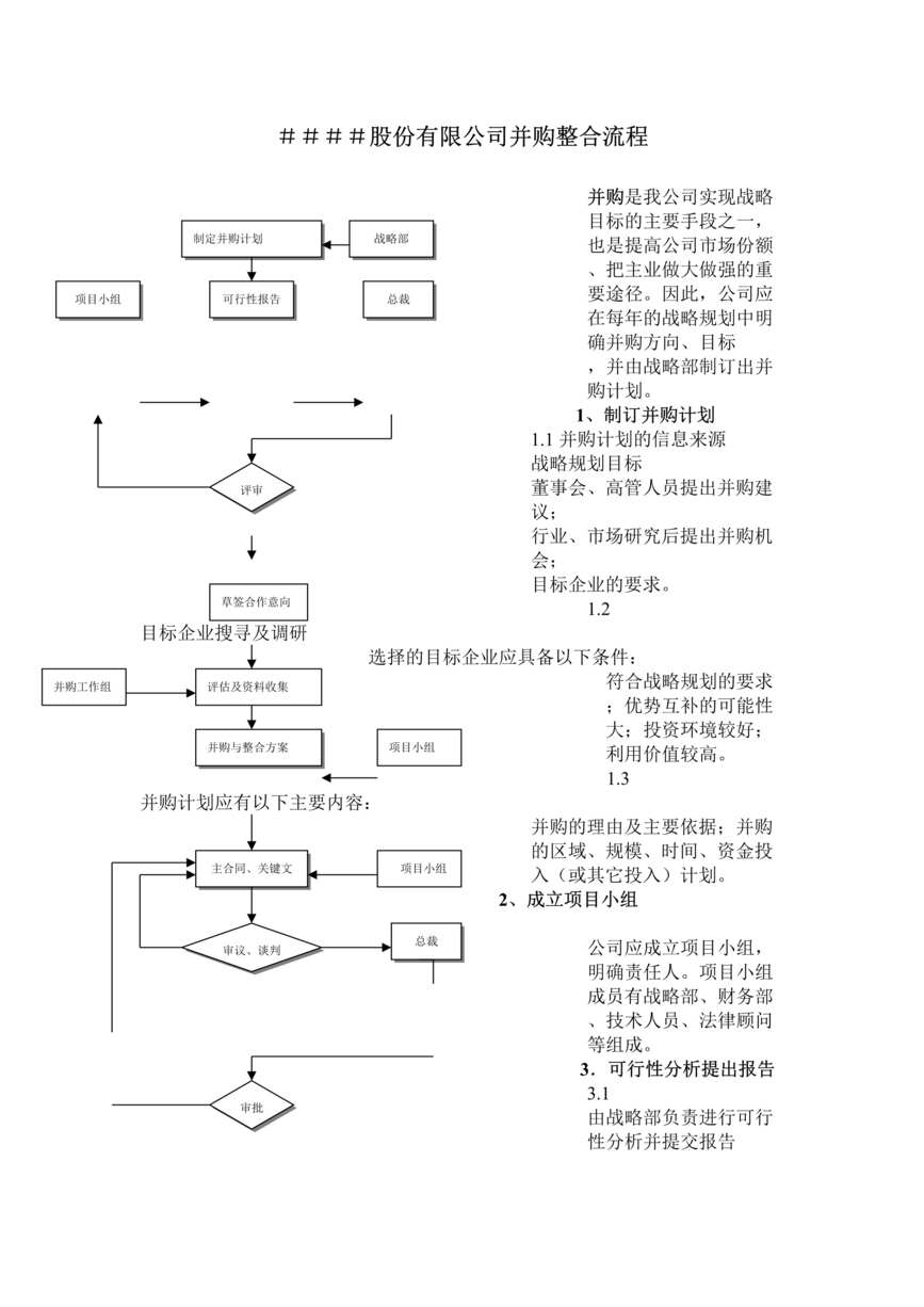 “公司并购整合流(doc 2).rar”第1页图片