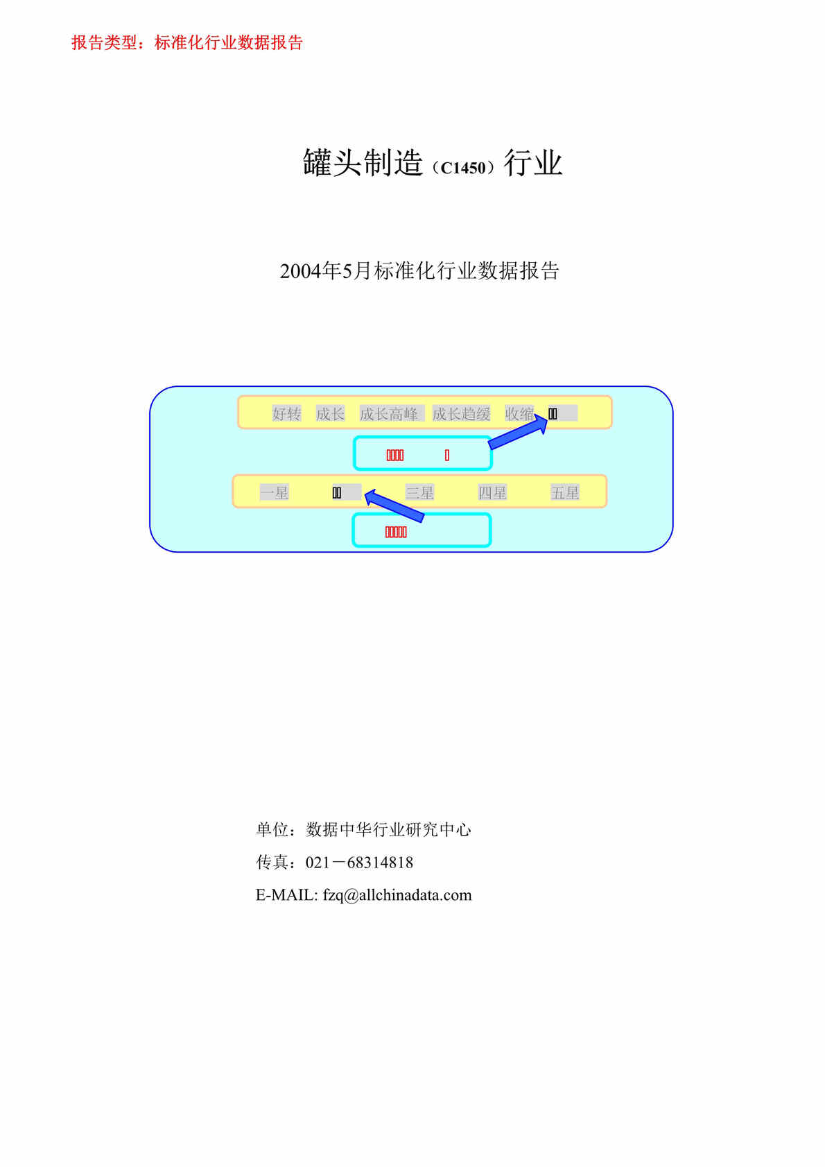 “2004年罐头制造欧亿·体育（中国）有限公司报告（DOC 77）.rar”第1页图片