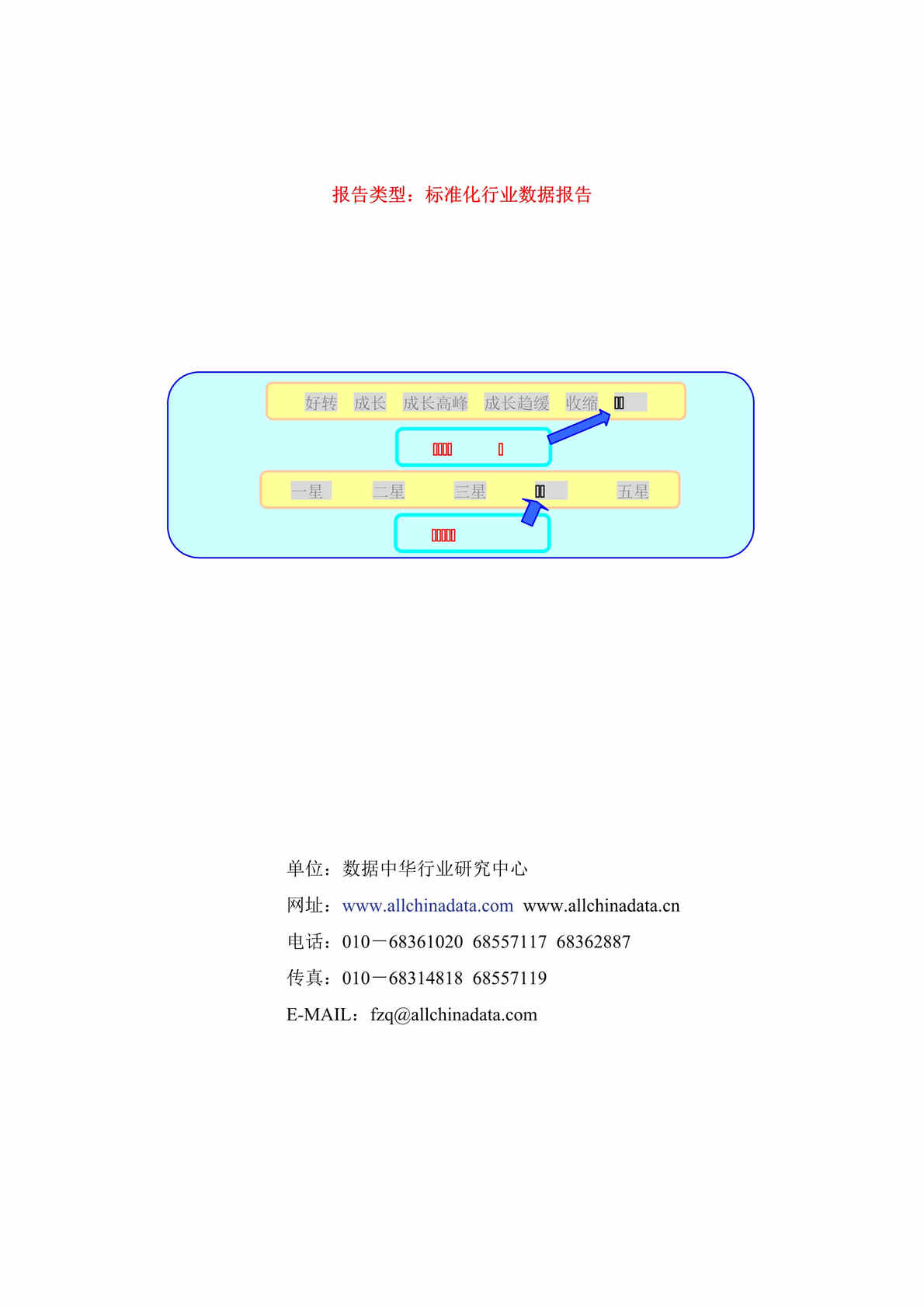 “标准化欧亿·体育（中国）有限公司数据报告（DOC　87）日用文具欧亿·体育（中国）有限公司.doc”第1页图片