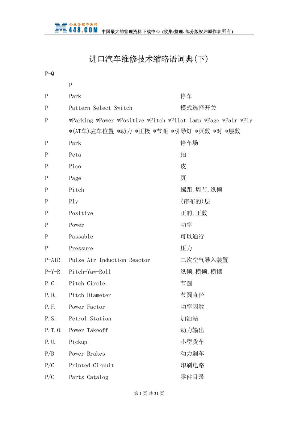 “进口汽车维修技术缩略语词典(下)(doc 34).rar”第1页图片