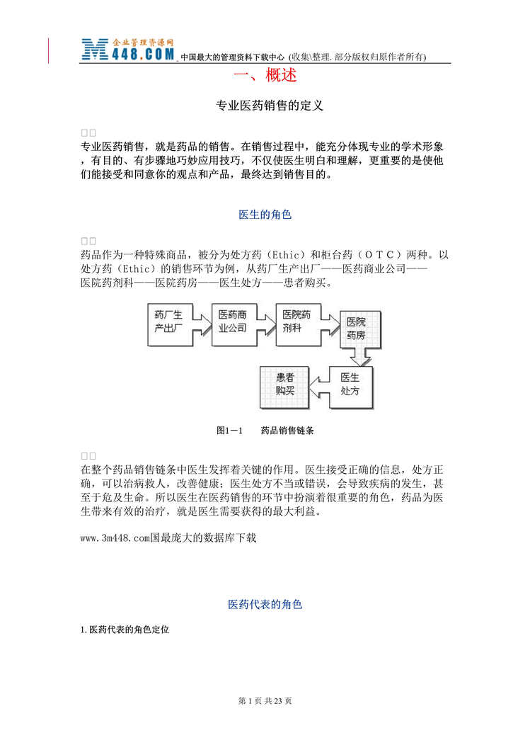 “医药销售专业知识(doc 22).rar”第1页图片