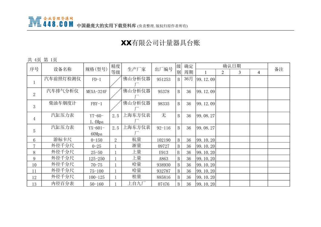 “XX有限公司计量器具台账(doc).rar”第1页图片