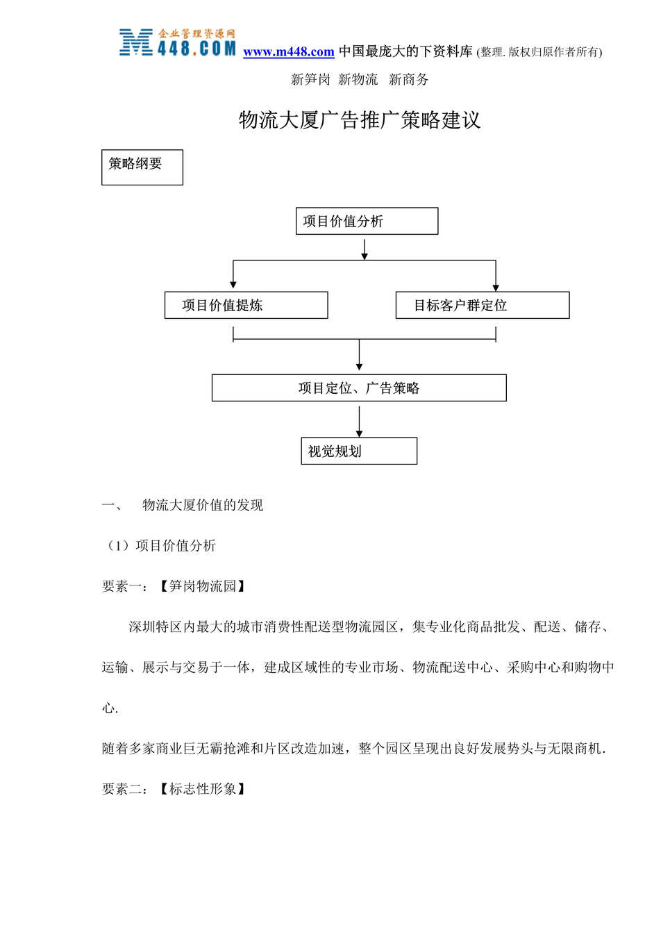 “深圳物流大厦广告推广策略建议（doc 10）.rar”第1页图片