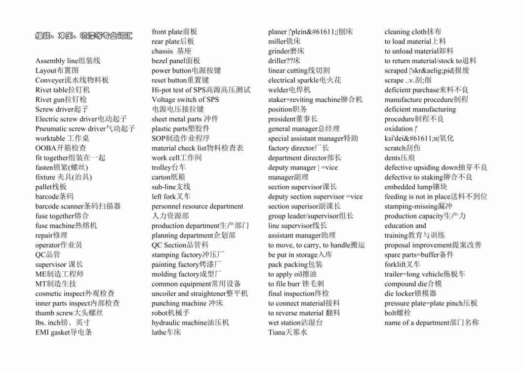 “组装、冲压、喷漆等专业词汇(doc 21).rar”第1页图片