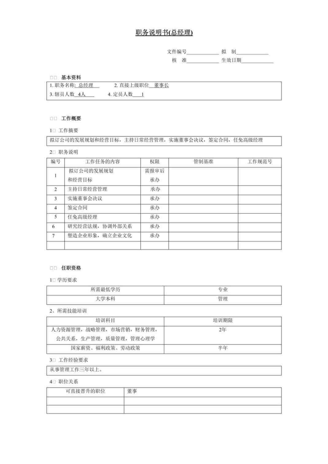 “人事表格-总经理职务说明书.rar”第1页图片