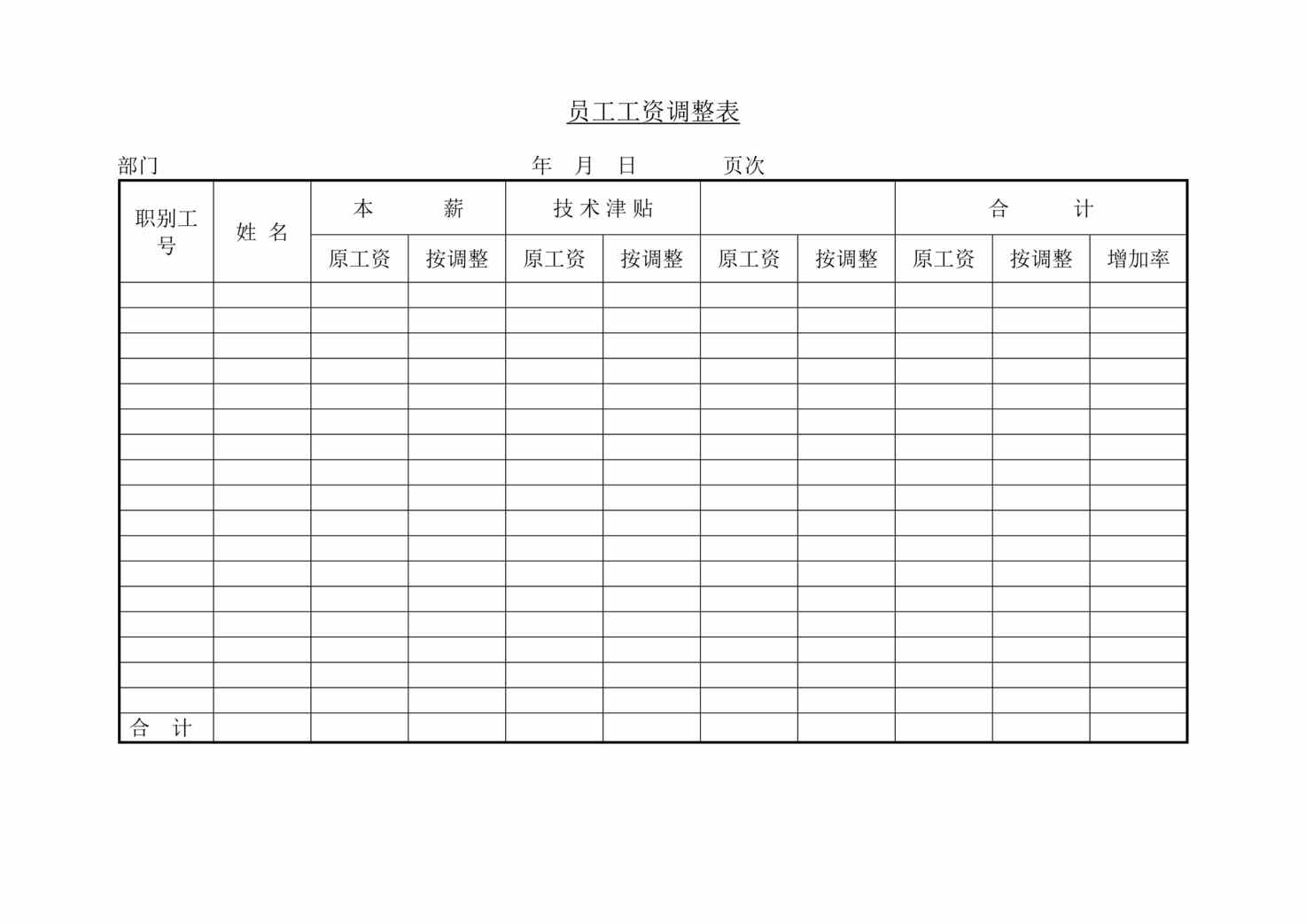 “人事表格-员工工资调整表.doc.rar”第1页图片