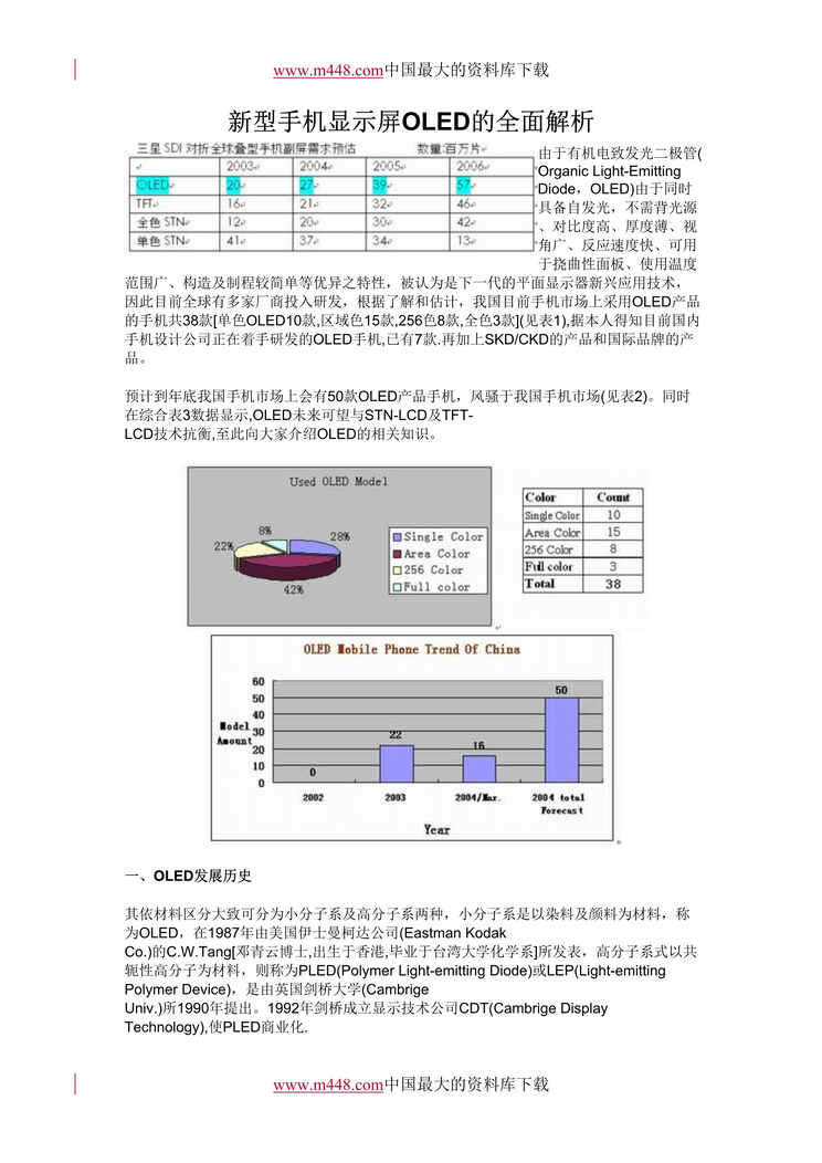 “新型手机显示屏OLED的全面解析(DOC 4).rar”第1页图片