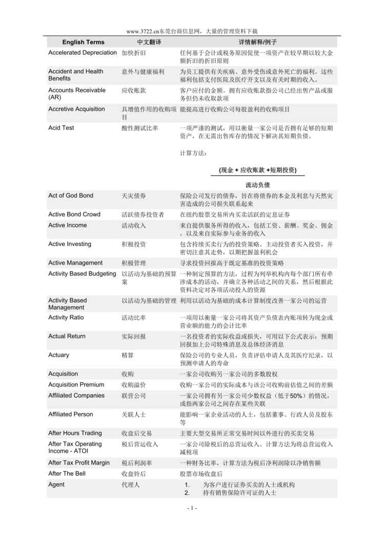 “金融银行词汇（DOC 84）表格档！.rar”第1页图片