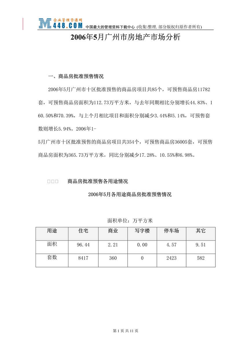 “2006年5月广州市房地产市场分析(doc 11).rar”第1页图片