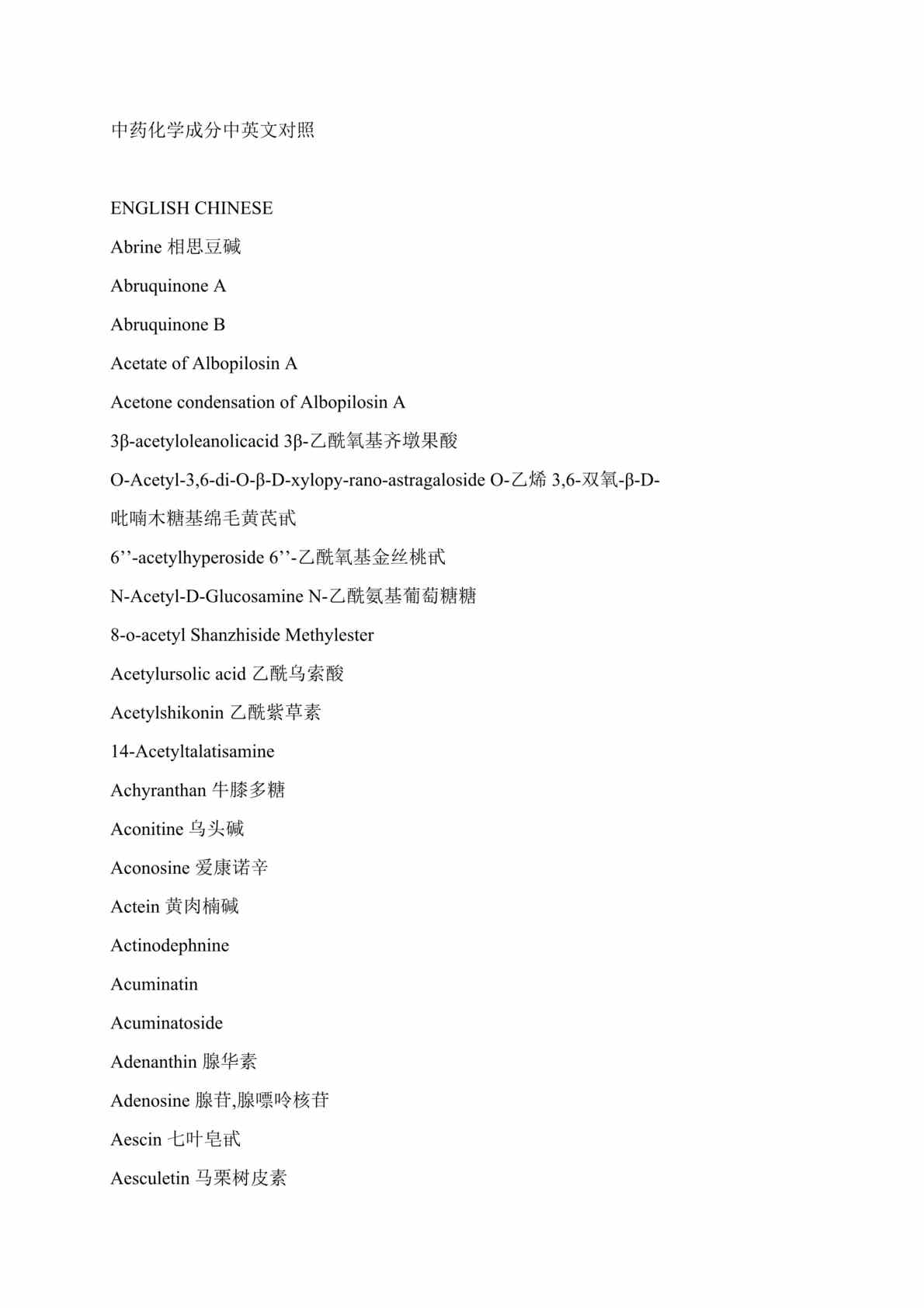 “中药化学成分中英文对照(DOC 43).rar”第1页图片