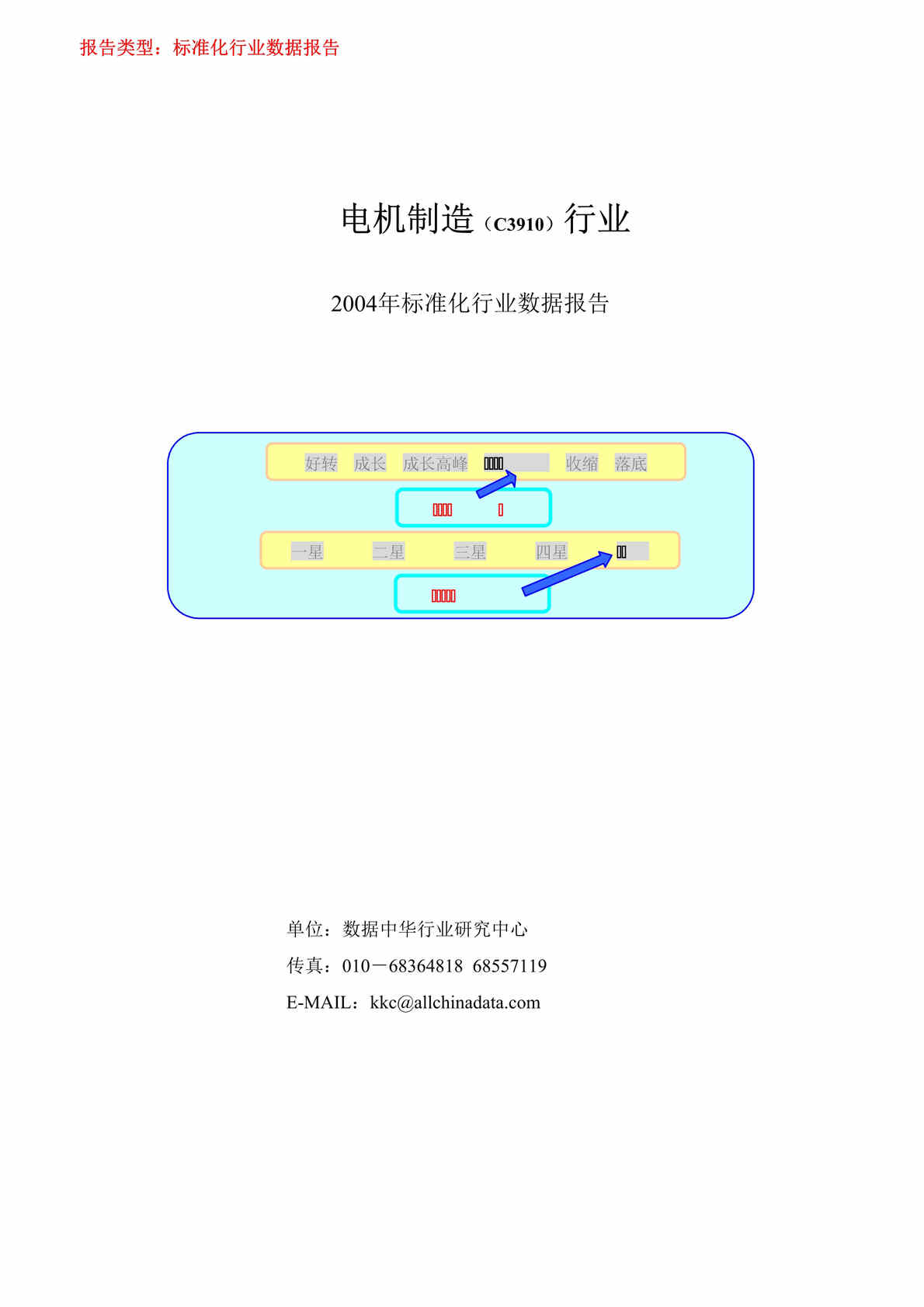 “电机制造欧亿·体育（中国）有限公司报告2004（DOC 91）.rar”第1页图片