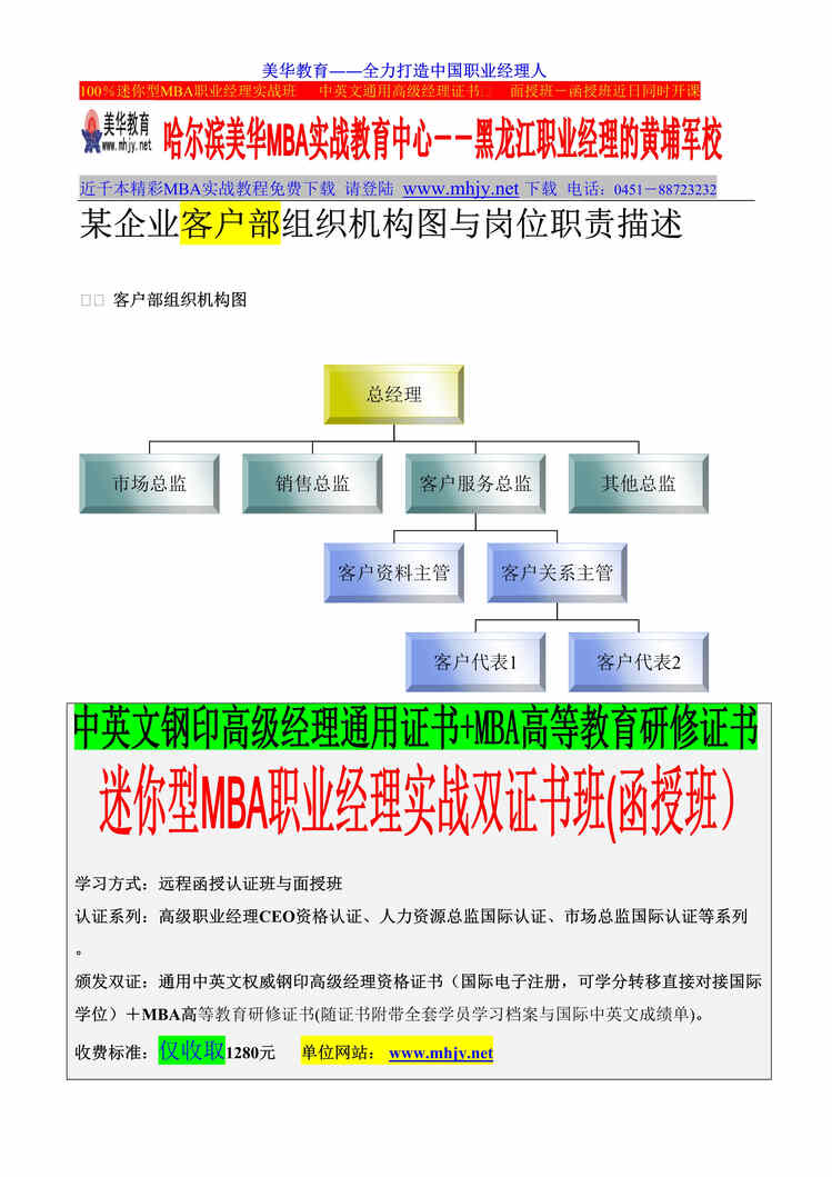 “某企业客户部-组织机构图与岗位职责描述（DOC　3）.doc”第1页图片